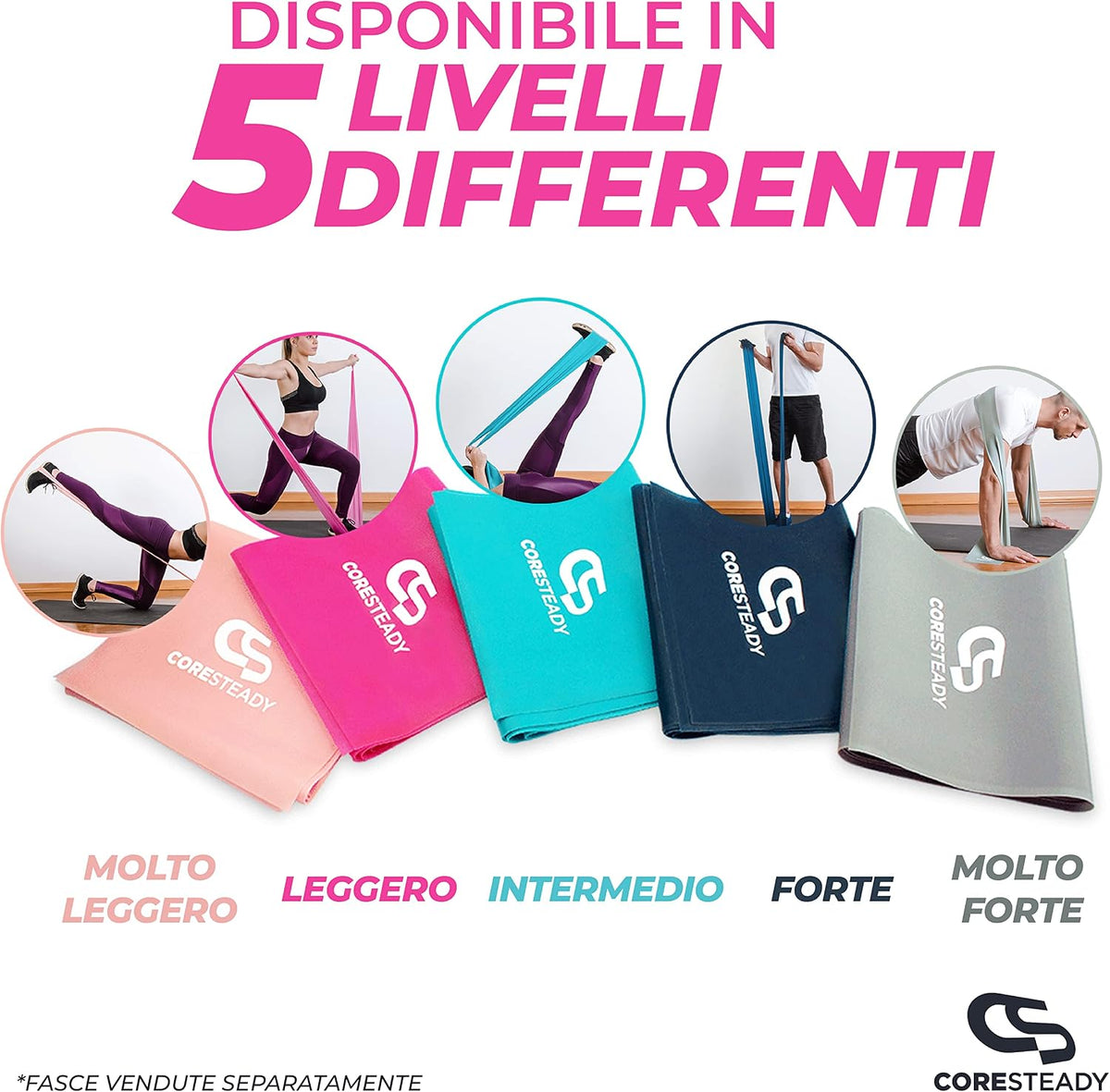 Elastico Fitness Pilates - Fasce Elastiche Fitness Fisioterapia E Yoga - Elastici Palestra per Forza - Set Elastici Fitness Con E-Guida Gratuita