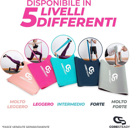 Elastico Fitness Pilates - Fasce Elastiche Fitness Fisioterapia E Yoga - Elastici Palestra per Forza - Set Elastici Fitness Con E-Guida Gratuita